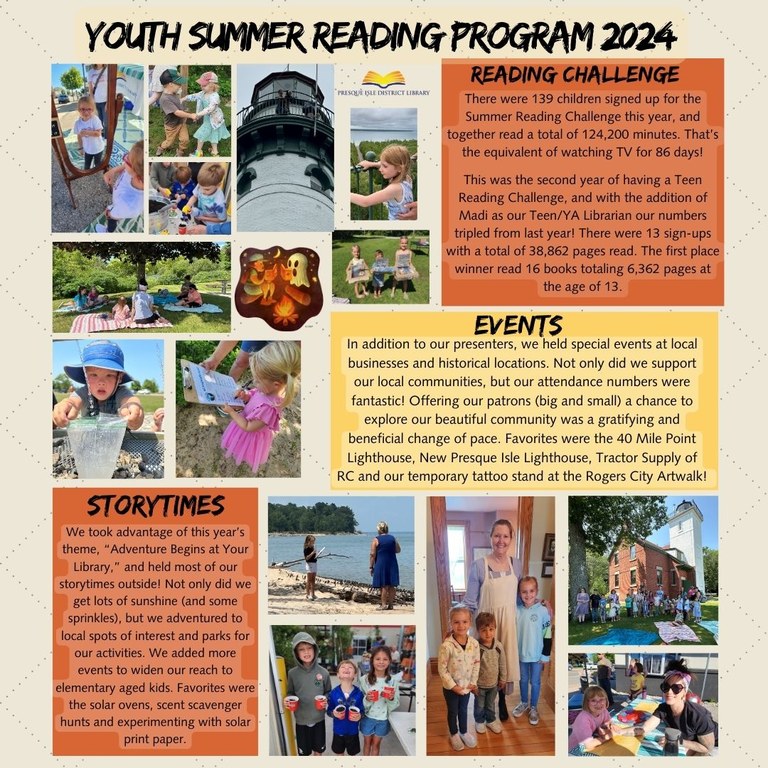 2024 SRP IG Summary .1.jpg