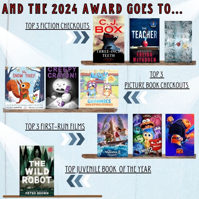 And the 2024 award goes to....jpg