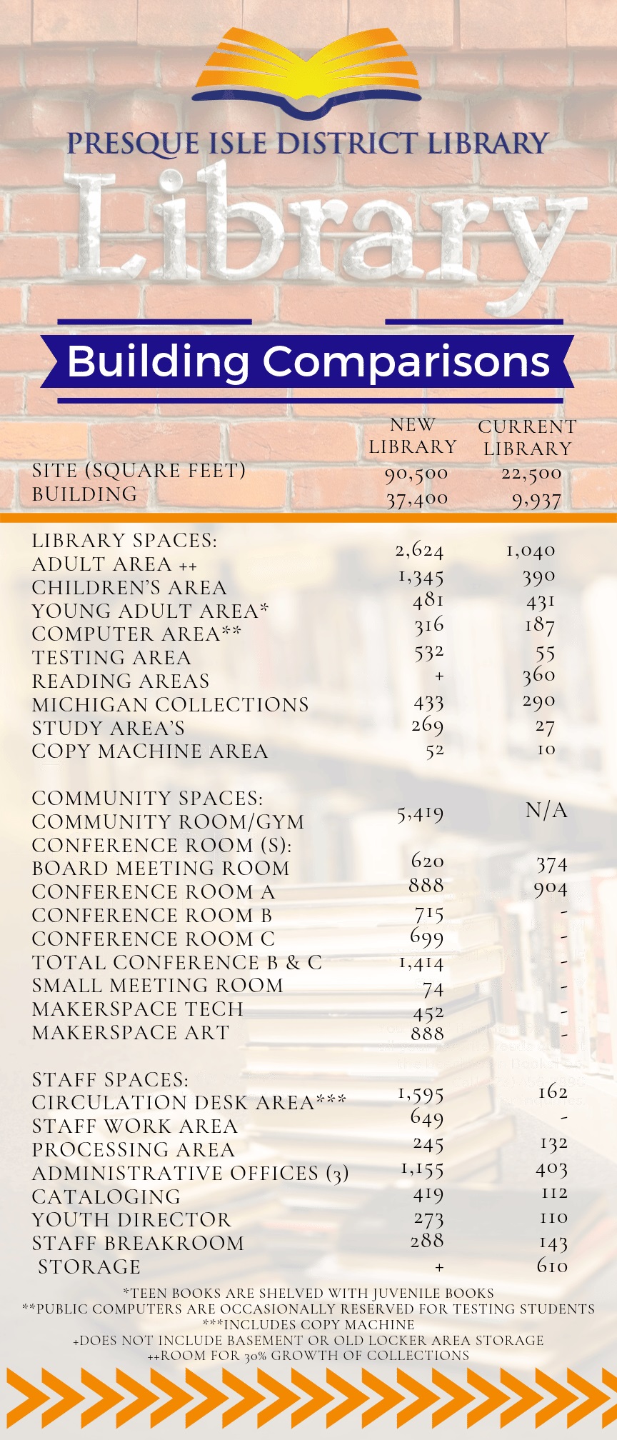 Building Comparison (1).jpg