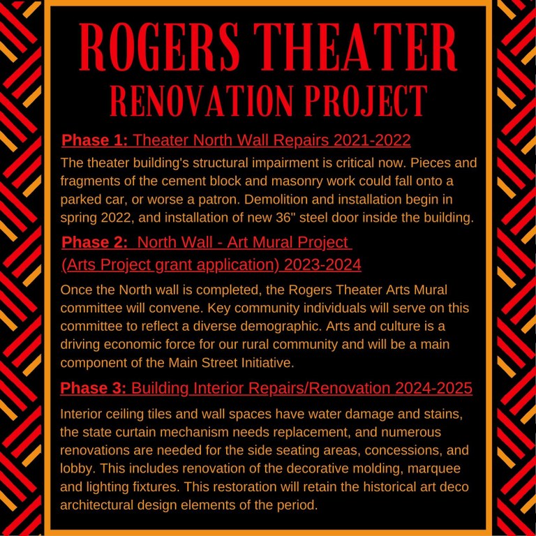 Rogers Theater Restoration 2.1.jpg