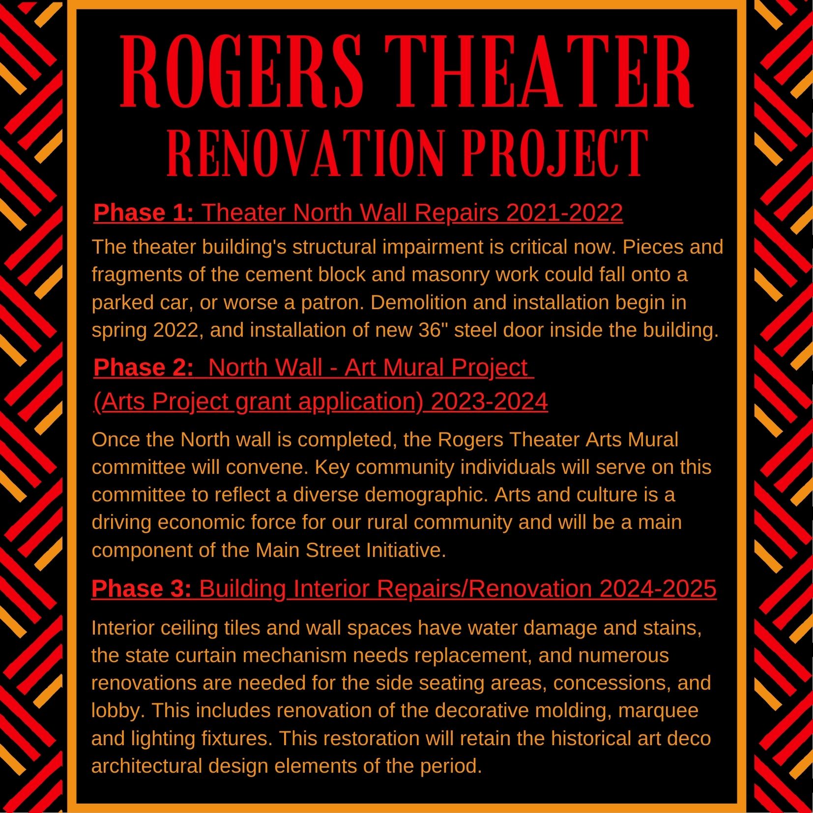 Rogers Theater Restoration 2.1.jpg
